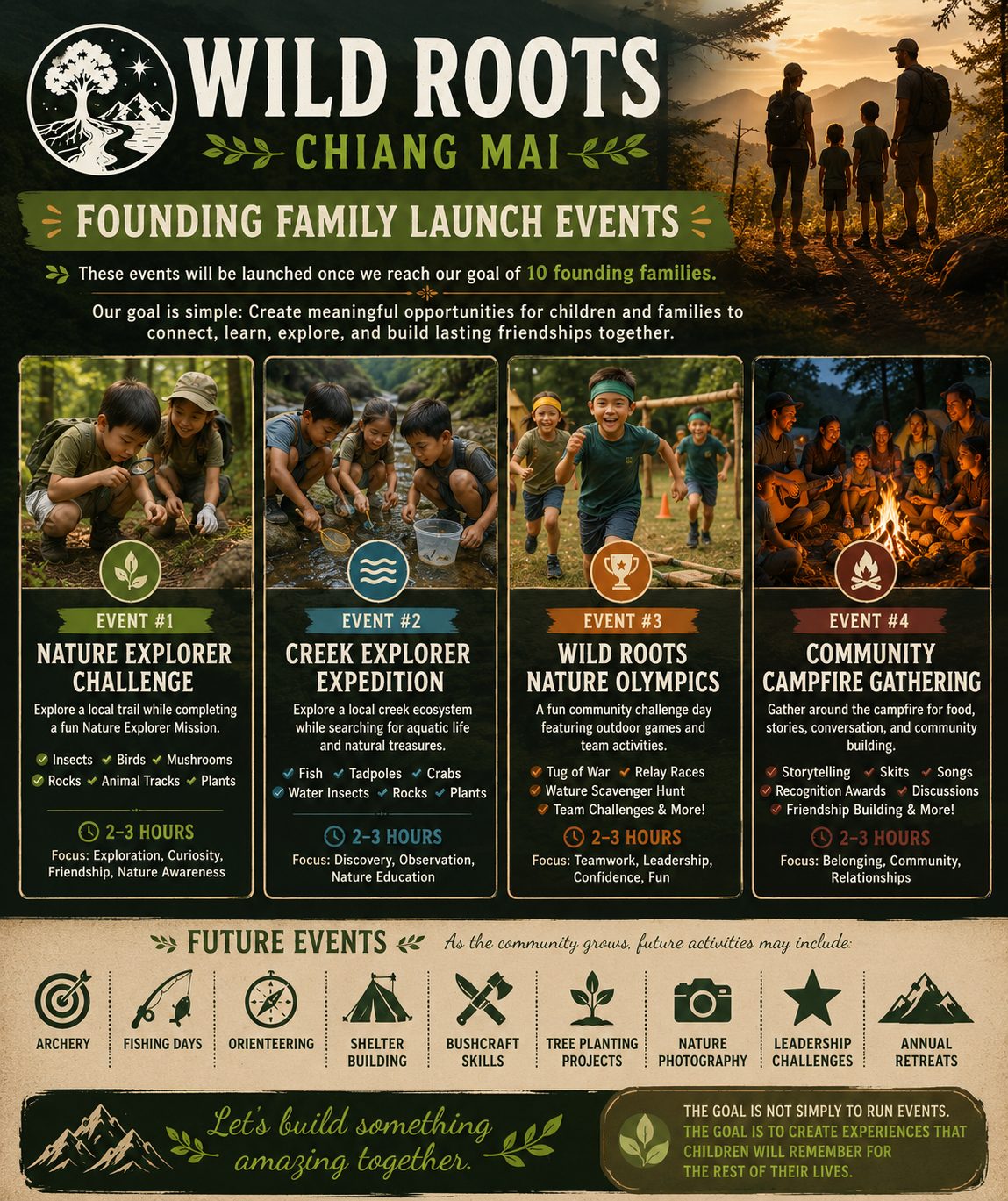 Founding family launch events